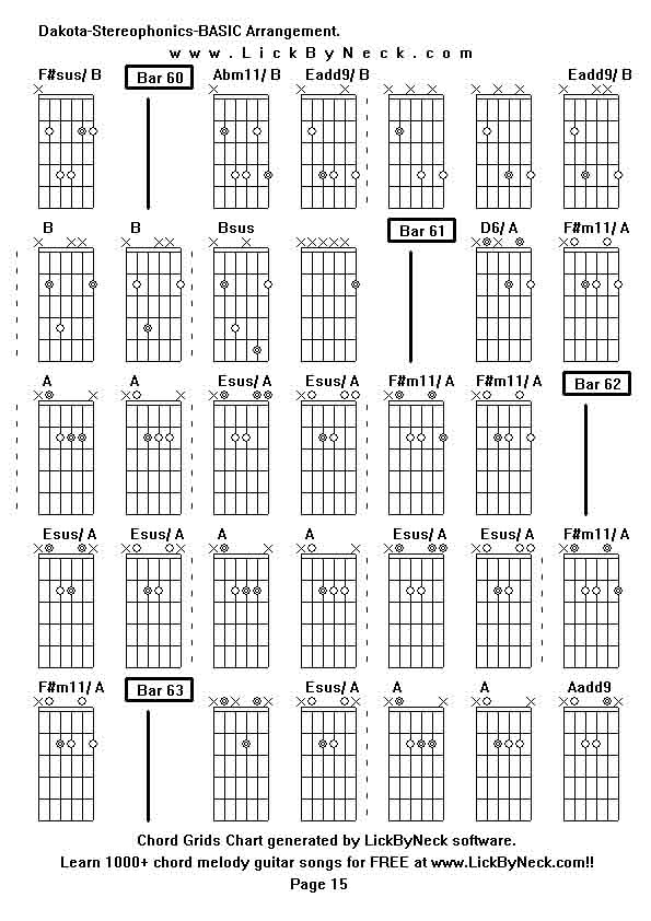 Chord Grids Chart of chord melody fingerstyle guitar song-Dakota-Stereophonics-BASIC Arrangement,generated by LickByNeck software.